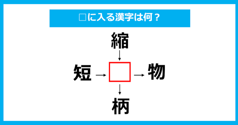 【漢字穴埋めクイズ】□に入る漢字は何？（第796問）