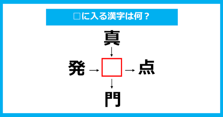 【漢字穴埋めクイズ】□に入る漢字は何？（第798問）