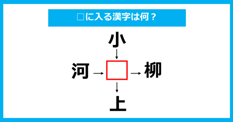 【漢字穴埋めクイズ】□に入る漢字は何？（第799問）