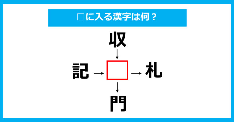 【漢字穴埋めクイズ】□に入る漢字は何？（第802問）
