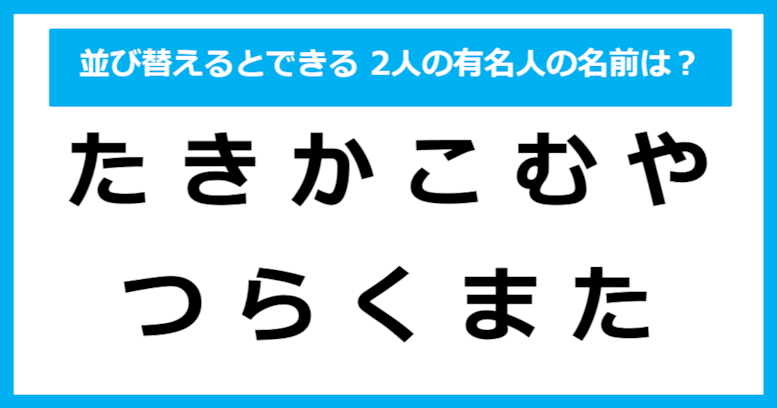 【並び替えクイズ】この中に隠れている、ふたりの「有名人の名前」は？（第2問）