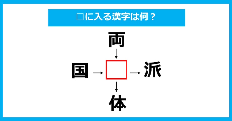 【漢字穴埋めクイズ】□に入る漢字は何？（第804問）