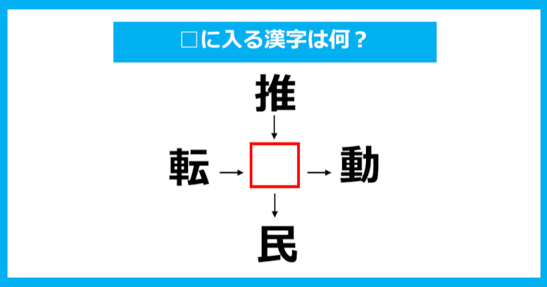 【漢字穴埋めクイズ】□に入る漢字は何？（第806問）