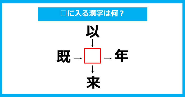 【漢字穴埋めクイズ】□に入る漢字は何？（第810問）