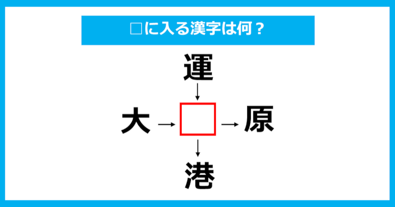 【漢字穴埋めクイズ】□に入る漢字は何？（第811問）