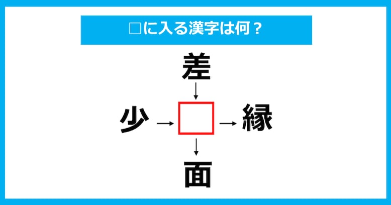 【漢字穴埋めクイズ】□に入る漢字は何？（第816問）