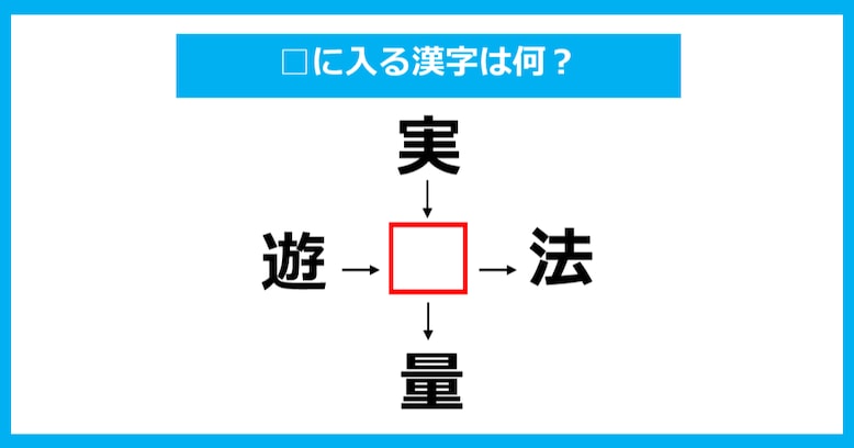【漢字穴埋めクイズ】□に入る漢字は何？（第823問）