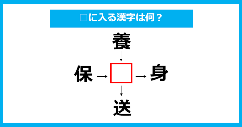 【漢字穴埋めクイズ】□に入る漢字は何？（第836問）