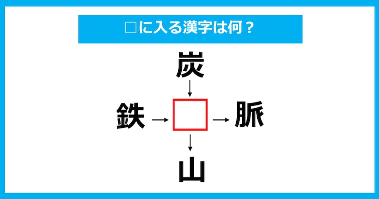 【漢字穴埋めクイズ】□に入る漢字は何？（第838問）