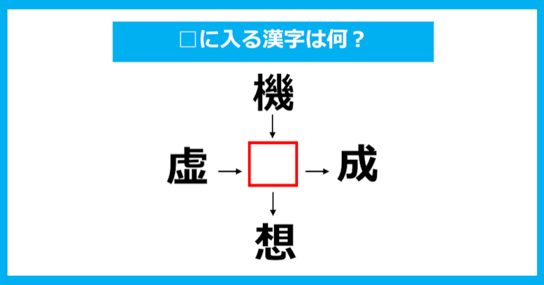 【漢字穴埋めクイズ】□に入る漢字は何？（第839問）