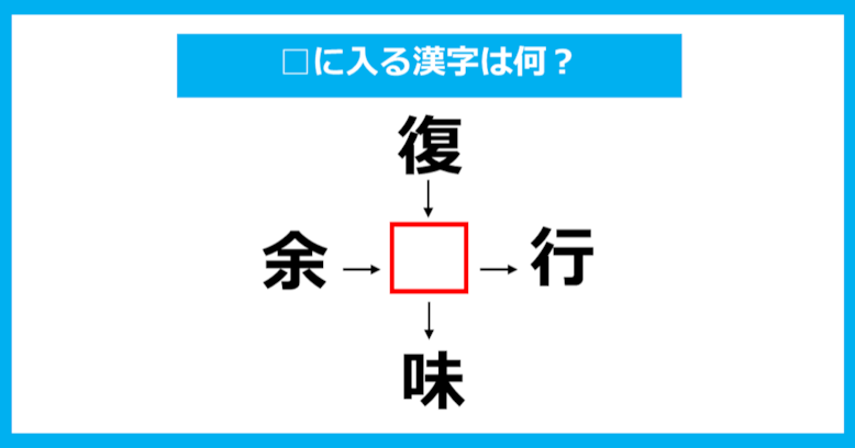 【漢字穴埋めクイズ】□に入る漢字は何？（第840問）