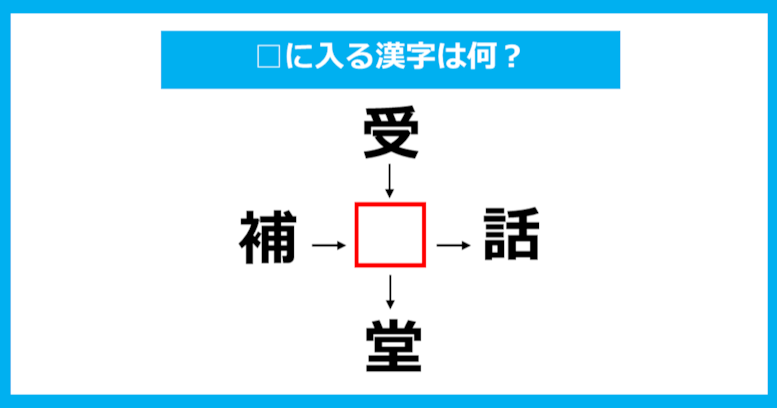 【漢字穴埋めクイズ】□に入る漢字は何？（第841問）