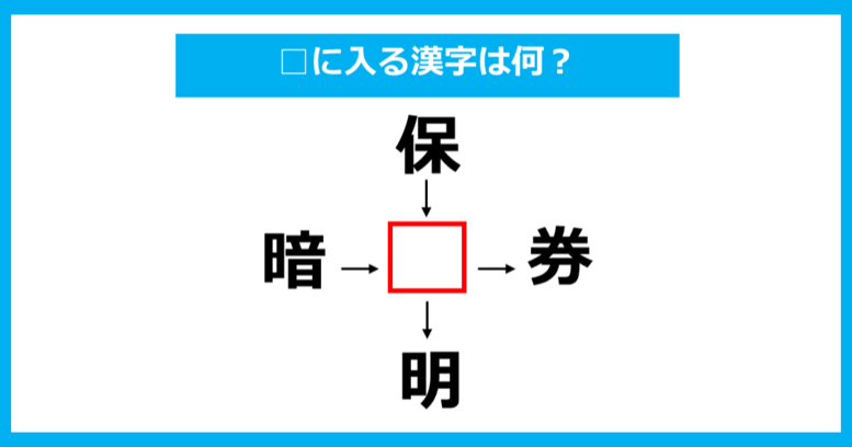 【漢字穴埋めクイズ】□に入る漢字は何？（第848問）