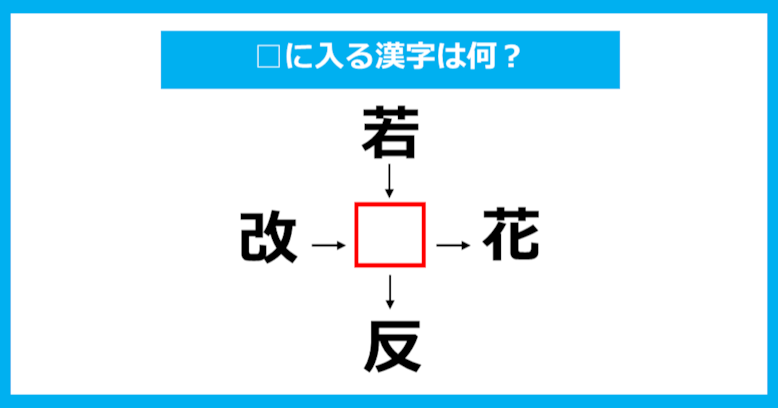【漢字穴埋めクイズ】□に入る漢字は何？（第861）