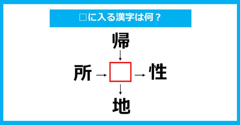 【漢字穴埋めクイズ】□に入る漢字は何？（第863問）