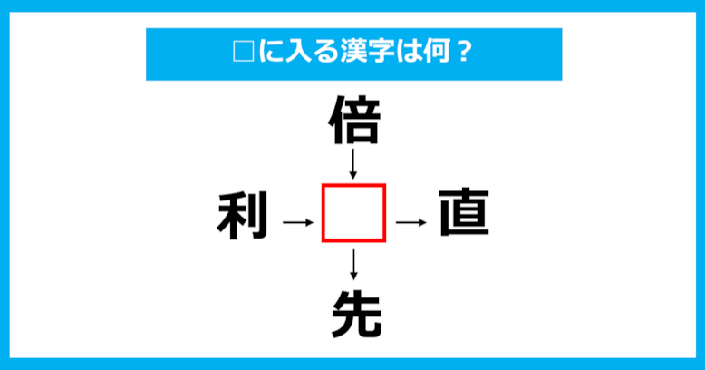 【漢字穴埋めクイズ】□に入る漢字は何？（第864問）