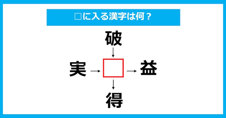 【漢字穴埋めクイズ】□に入る漢字は何？（第865問）