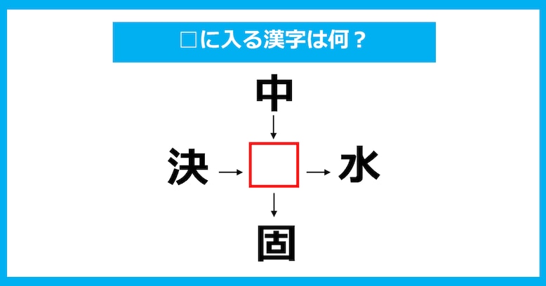 【漢字穴埋めクイズ】□に入る漢字は何？（第869問）