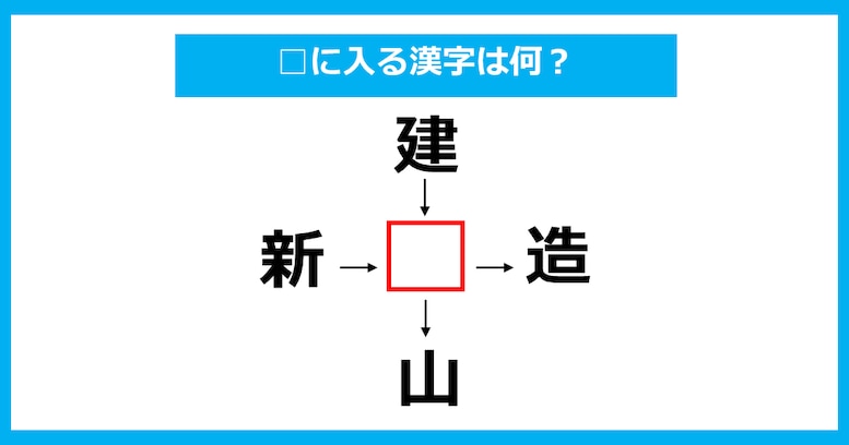 【漢字穴埋めクイズ】□に入る漢字は何？（第870問）