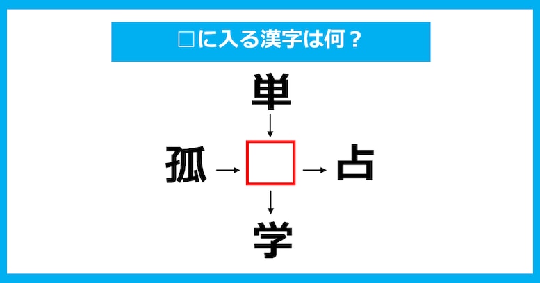 【漢字穴埋めクイズ】□に入る漢字は何？（第875問）