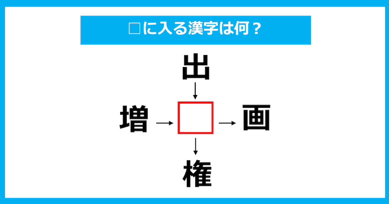 【漢字穴埋めクイズ】□に入る漢字は何？（第878問）
