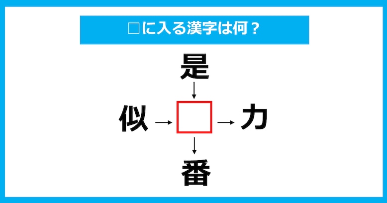 【漢字穴埋めクイズ】□に入る漢字は何？（第880問）
