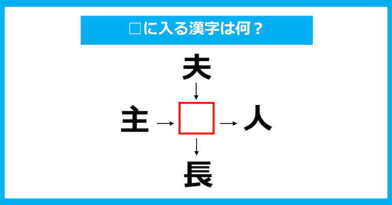 【漢字穴埋めクイズ】□に入る漢字は何？（第882問）