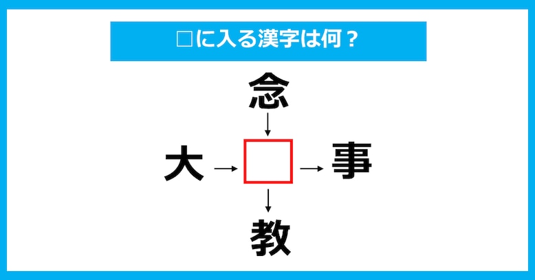 【漢字穴埋めクイズ】□に入る漢字は何？（第884問）