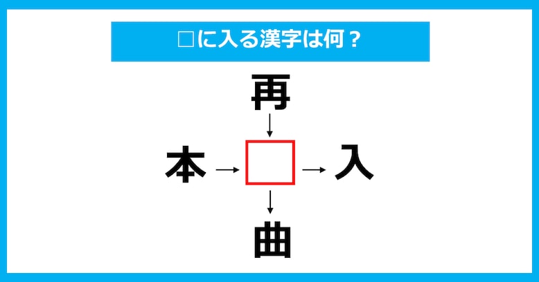 【漢字穴埋めクイズ】□に入る漢字は何？（第885問）