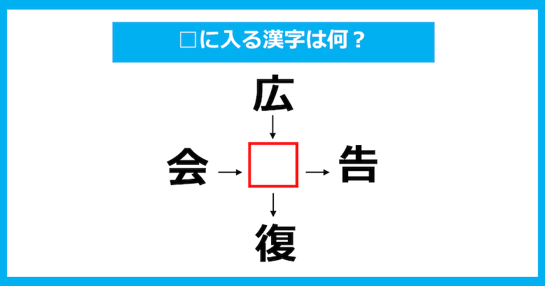 【漢字穴埋めクイズ】□に入る漢字は何？（第886問）