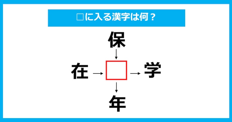 【漢字穴埋めクイズ】□に入る漢字は何？（第890問）