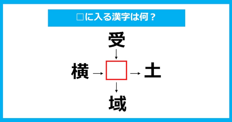 【漢字穴埋めクイズ】□に入る漢字は何？（第891問）