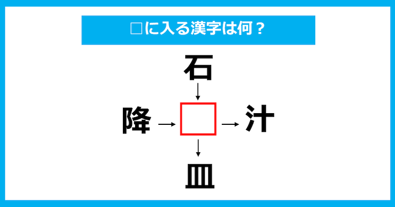 【漢字穴埋めクイズ】□に入る漢字は何？（第893問）