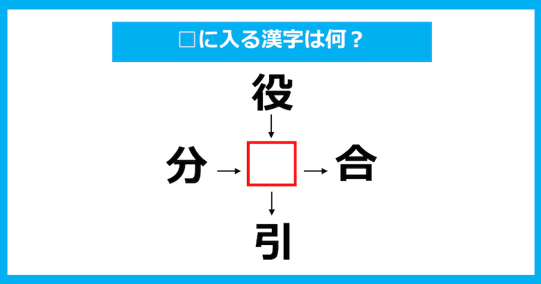 【漢字穴埋めクイズ】□に入る漢字は何？（第896問）