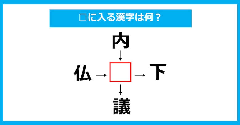 【漢字穴埋めクイズ】□に入る漢字は何？（第898問）