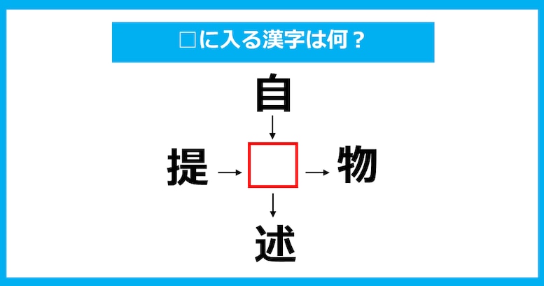 【漢字穴埋めクイズ】□に入る漢字は何？（第900問）