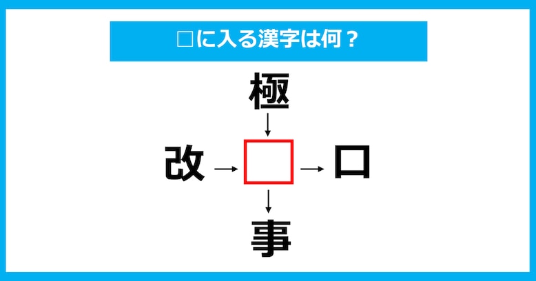 【漢字穴埋めクイズ】□に入る漢字は何？（第902問）