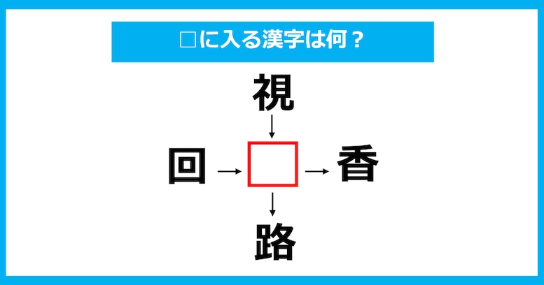 【漢字穴埋めクイズ】□に入る漢字は何？（第905問）