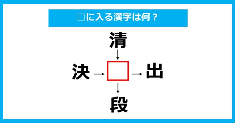 【漢字穴埋めクイズ】□に入る漢字は何？（第907問）