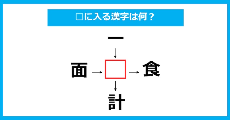 【漢字穴埋めクイズ】□に入る漢字は何？（第910問）