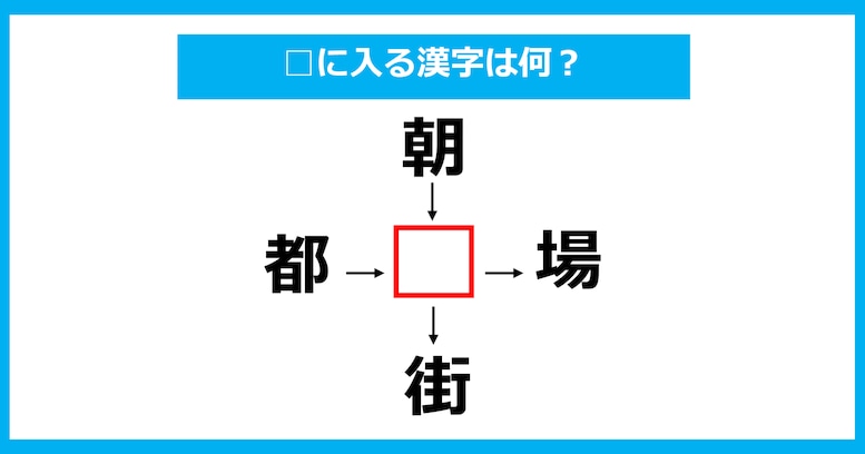 【漢字穴埋めクイズ】□に入る漢字は何？（第911問）