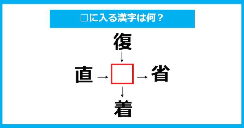 【漢字穴埋めクイズ】□に入る漢字は何？（第913問）