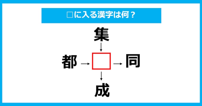 【漢字穴埋めクイズ】□に入る漢字は何？（第918問）