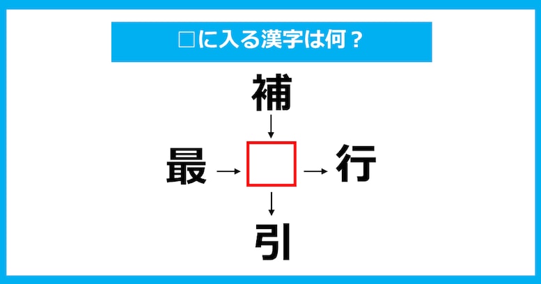 【漢字穴埋めクイズ】□に入る漢字は何？（第919問）