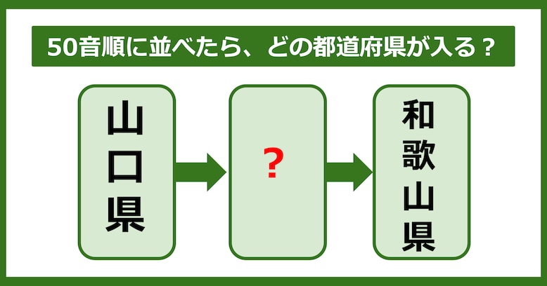 【都道府県クイズ】50音順に並べたら、どの都道府県が入る？（第4問）