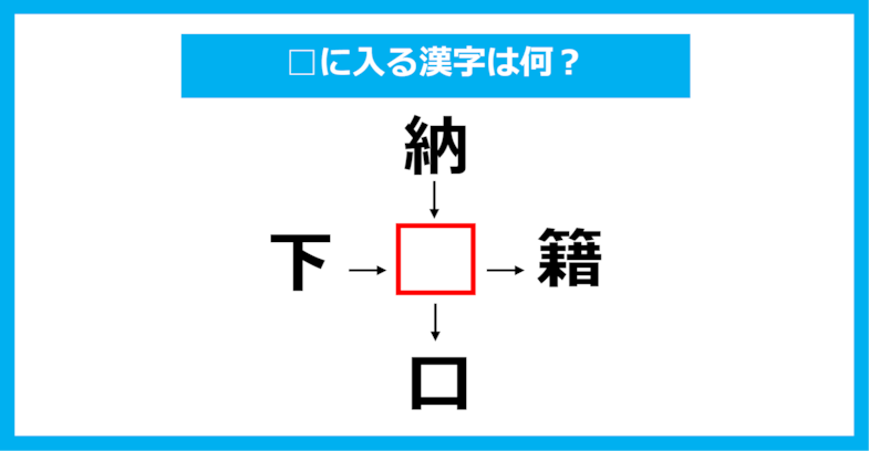 【漢字穴埋めクイズ】□に入る漢字は何？（第925問）