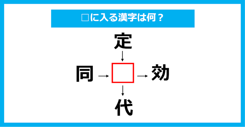 【漢字穴埋めクイズ】□に入る漢字は何？（第927問）