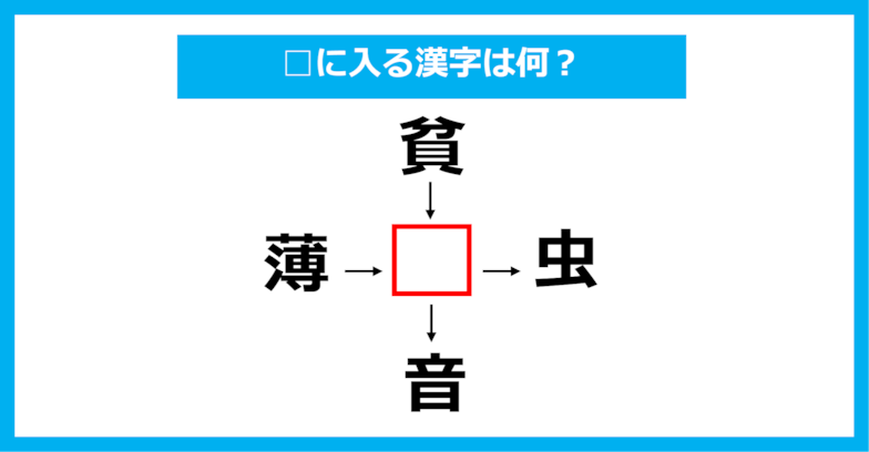 【漢字穴埋めクイズ】□に入る漢字は何？（第935問）