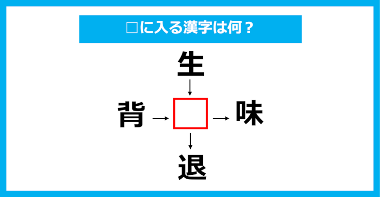 【漢字穴埋めクイズ】□に入る漢字は何？（第937問）