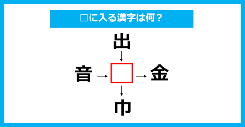 【漢字穴埋めクイズ】□に入る漢字は何？（第943問）